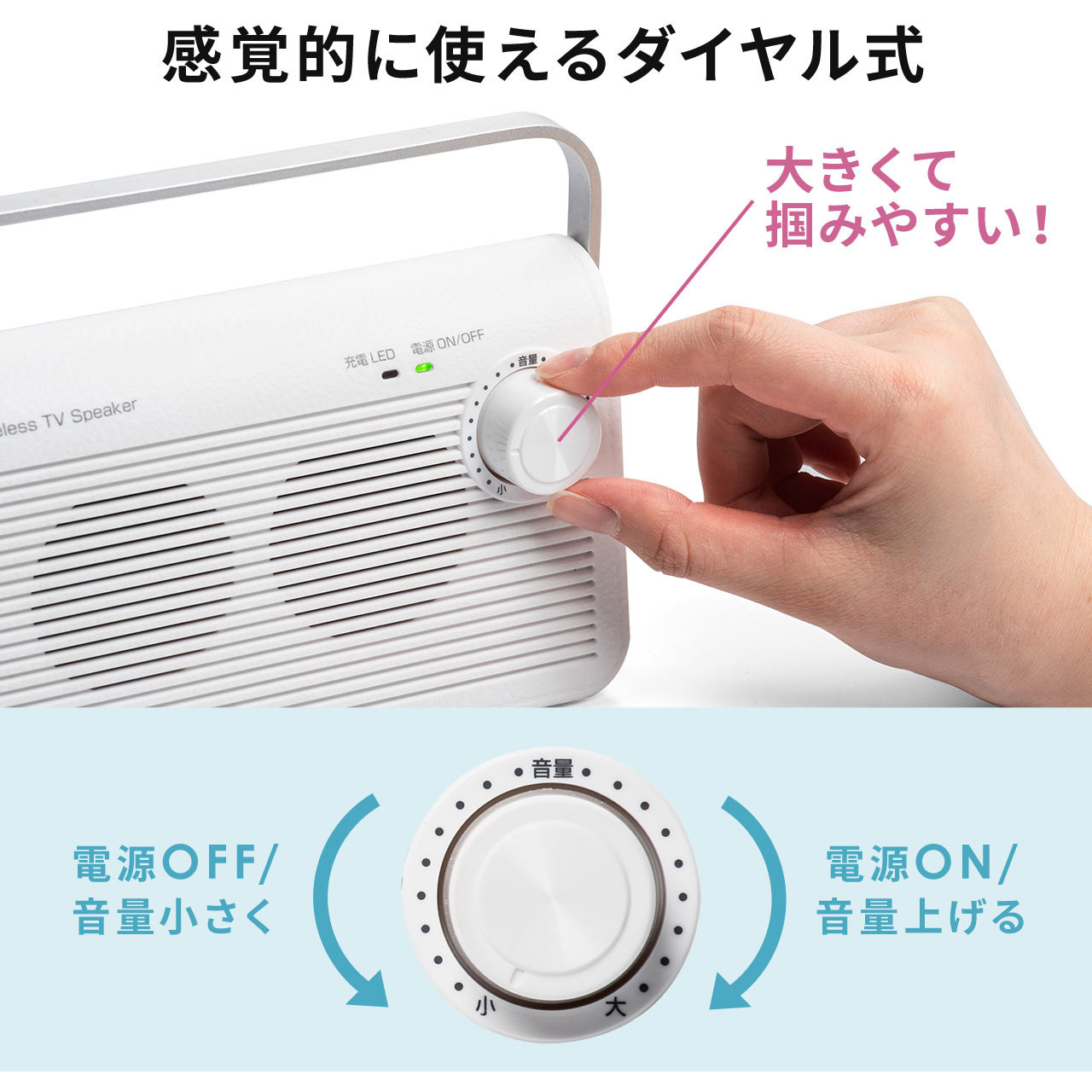 サンワダイレクト 手元スピーカー 充電式ワイヤレス 最大30m ホワイト 400-SP083W 1台 サンワダイレクト 手元スピーカー 充電式ワイヤレス 最大30m ホワイト