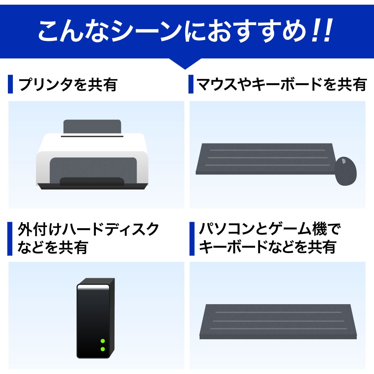 400-SW020 USB切替器 1個 サンワダイレクト 【通販モノタロウ】