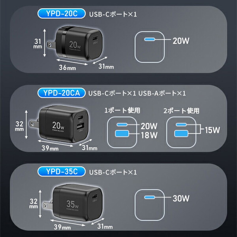 YPD-65CCA PD対応 アダプター ケーブル 純正 充電器 20W/35W/48W/65W