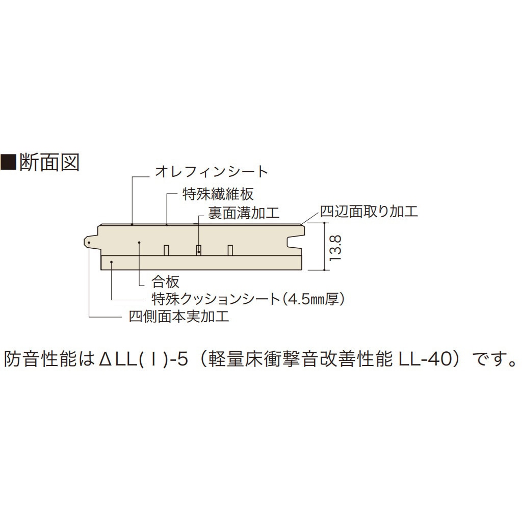 HRTS520L5 アネックスSTネダレス LL40 朝日ウッドテック 幅145mm長さ
