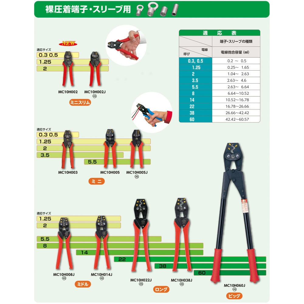 MC10H005 圧着工具(裸端子) MARVEL R&D(ミノル工業) 適合0 【通販