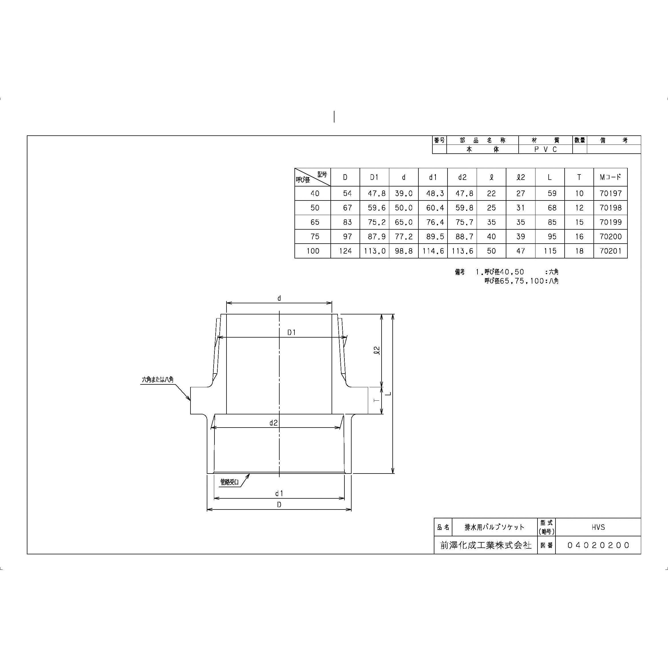 HVS100 DV継手 排水バルブソケット 前澤化成工業 呼び径100 - 【通販モノタロウ】