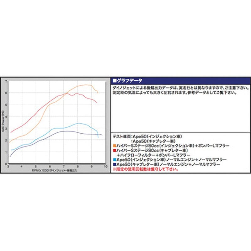 【新古中古】ホースストラップ　G1ホース　ストラップ　8個セット 新古中古】ホースストラップ G1ホース ストラップ 8個セット