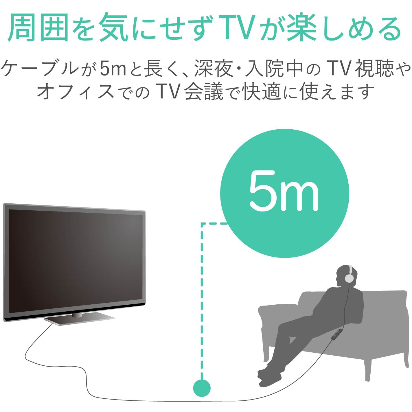Ehp Tves30bk テレビ用ヘッドホン延長ケーブル 高耐久 エレコム ケーブル長 3 0 コネクタを除く M Ehp Tves30bk 1個 通販モノタロウ 54488237