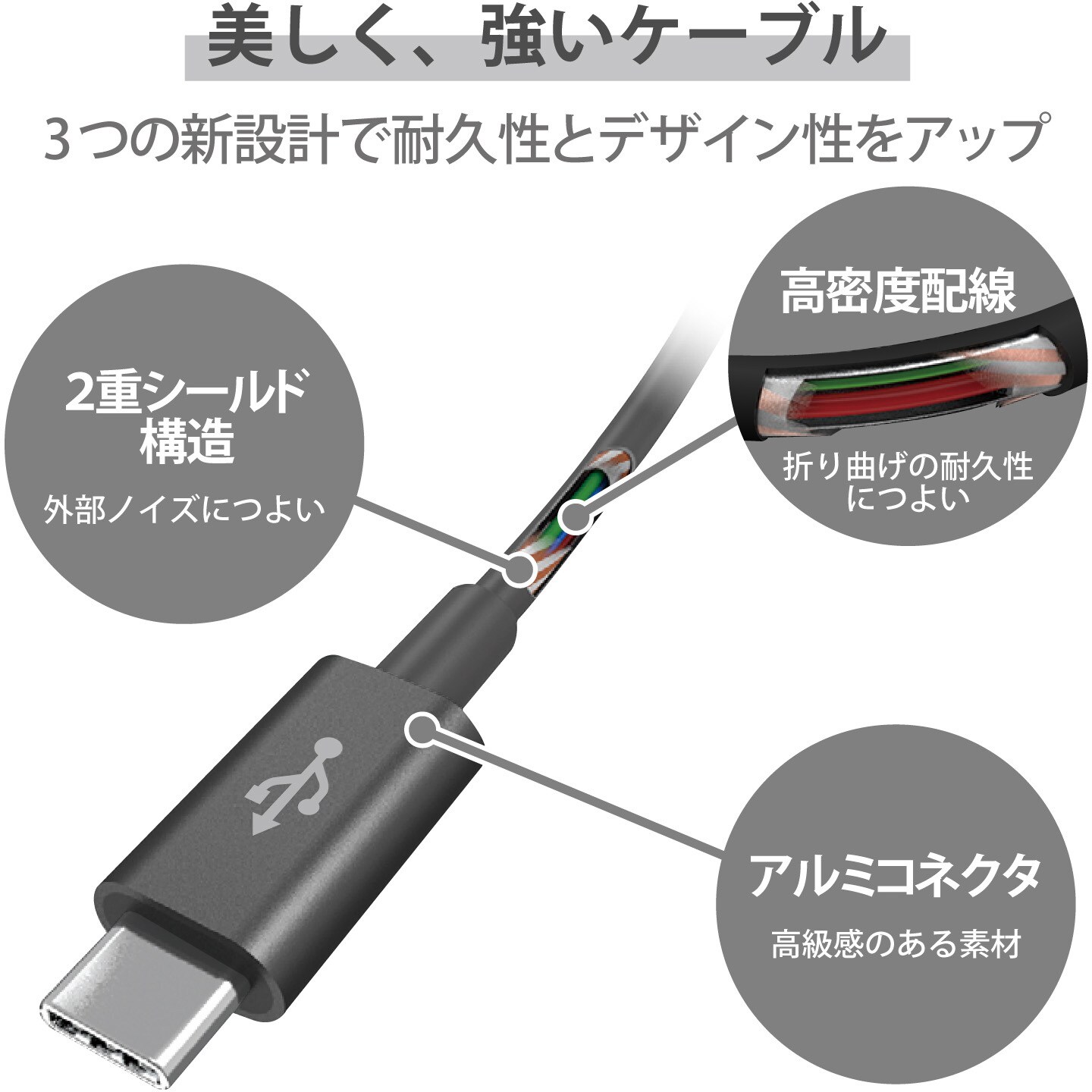 スマホ・タブレット用USBケーブル/USB(C-C)/準高耐久/Power Delivery対応/認証品/1．0m