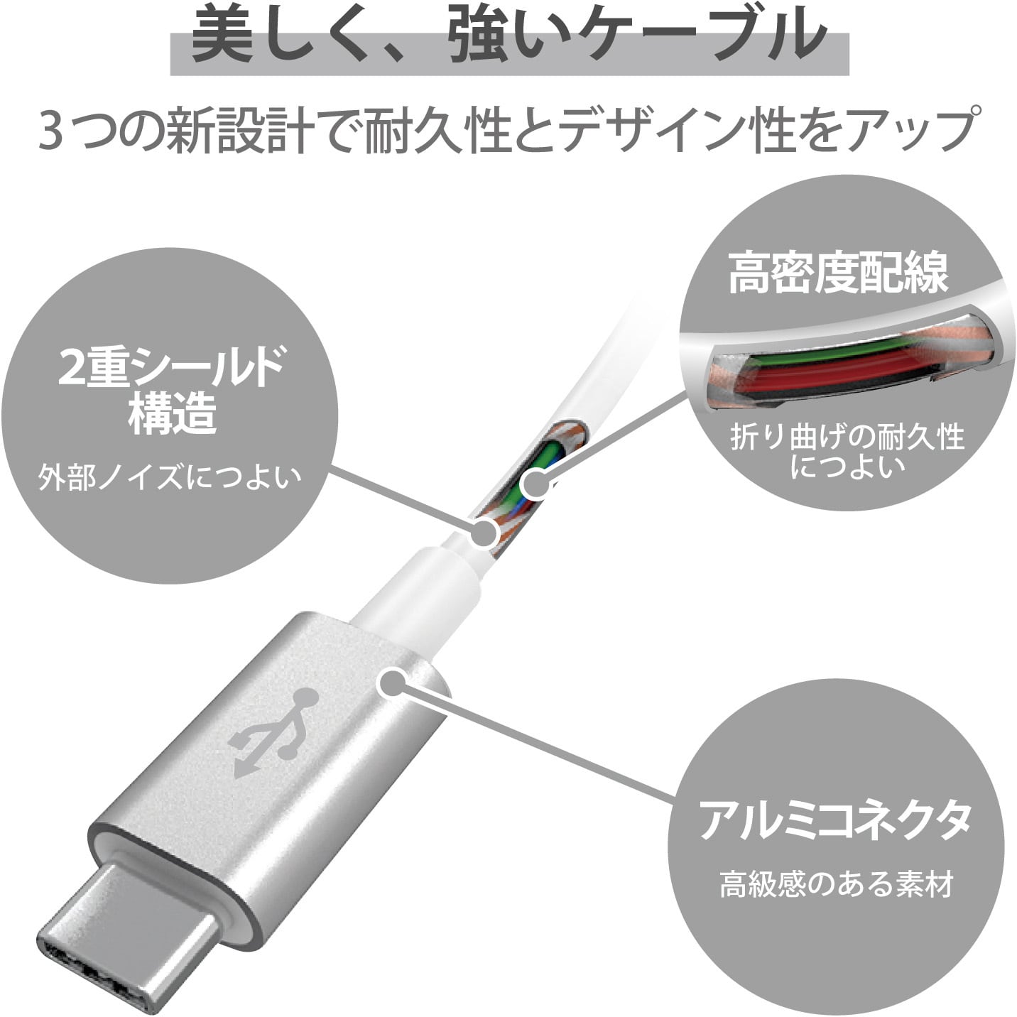 MPA-CCPS20PNPN スマホ・タブレット用USBケーブル/USB(C-C)/準高耐久 