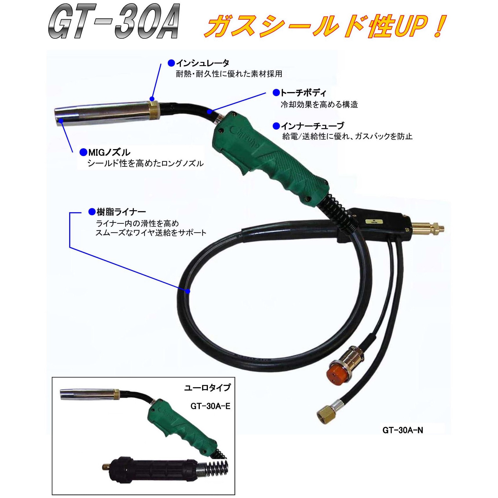 GT-30A-DH-30 CO2トーチ アルミ溶接用 1台 みずほ産業 【通販サイト