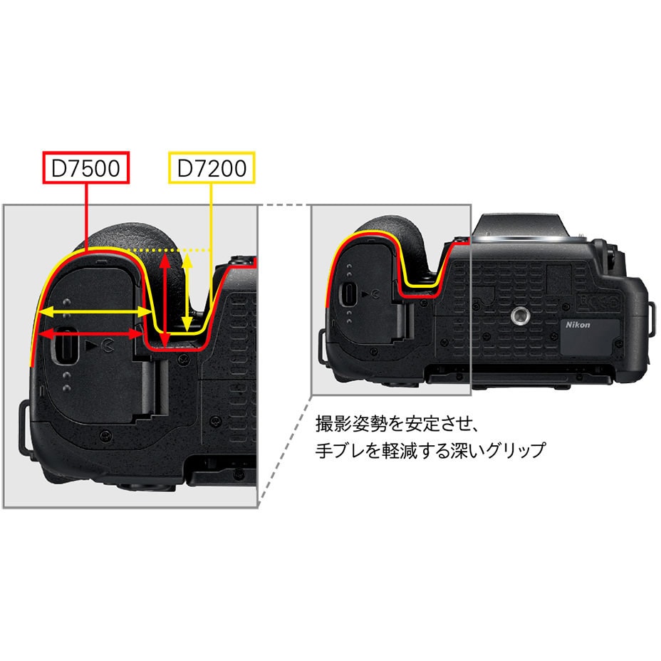 D7500 ボディ デジタル一眼レフカメラ D7500 1個 Nikon(ニコン) 【通販モノタロウ】