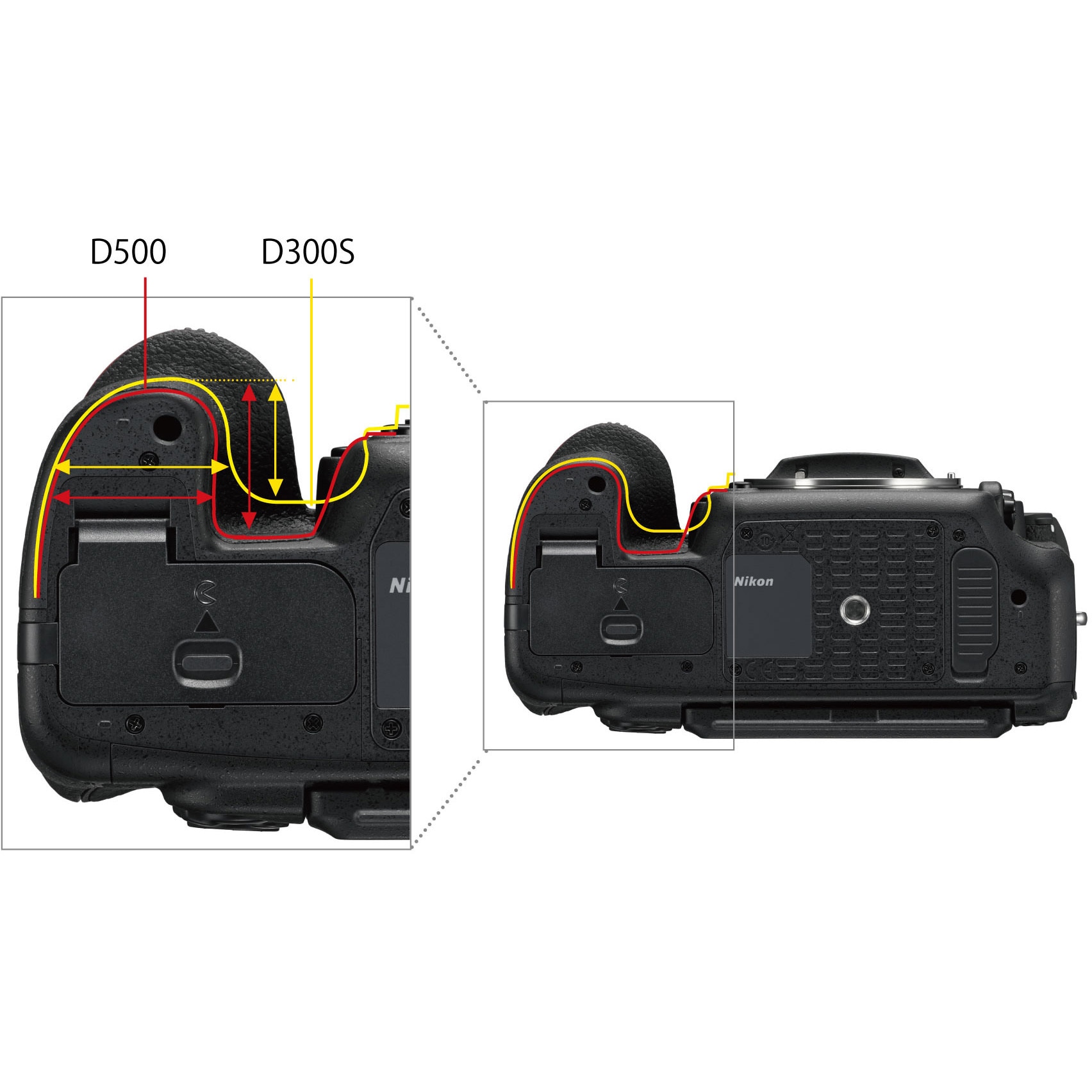 D500 ボディ デジタル一眼レフカメラ D500 Nikon ニコン 有効画素数 約万画素 1個 通販モノタロウ 5451