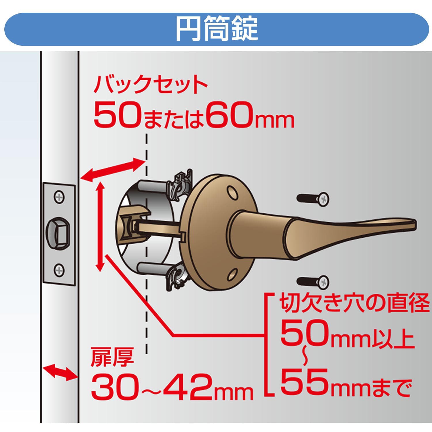 7010168 ECLE リフォーム用レバーハンドル錠 表示錠(トイレ用) 1セット ECLE(エクレ) 【通販モノタロウ】