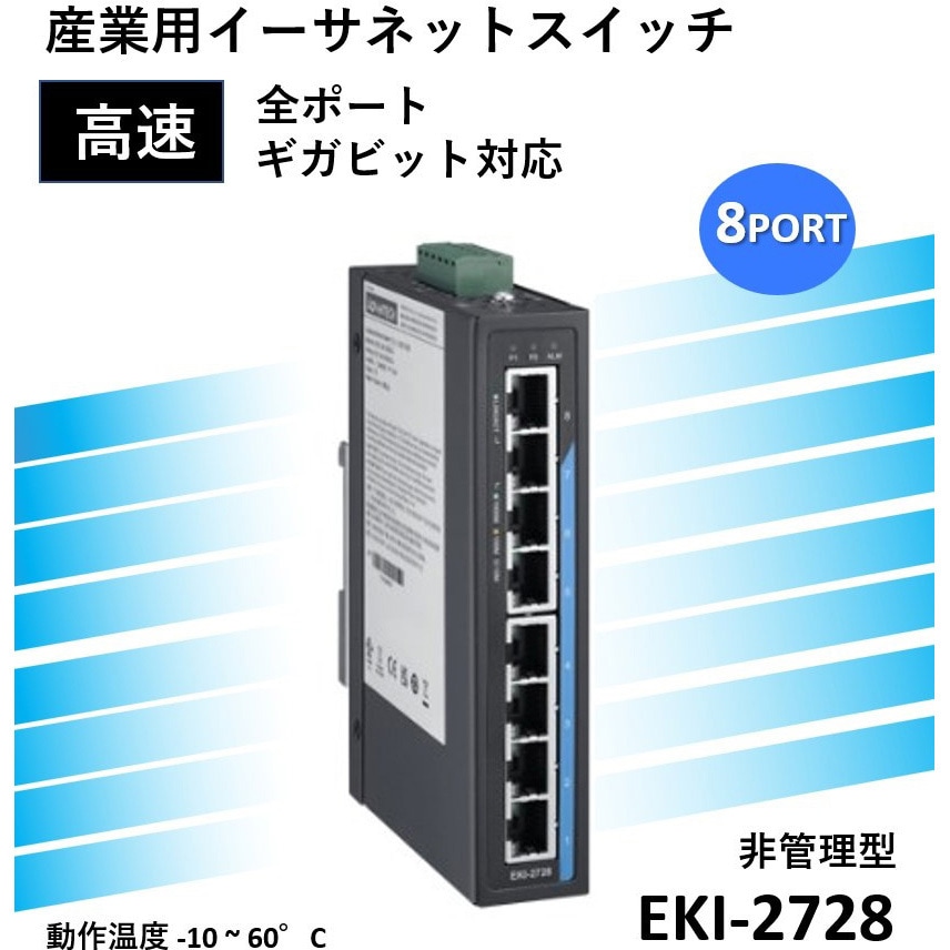 EKI-2728-CE ギガビット対応 非管理型 産業用イーサネットスイッチ (10
