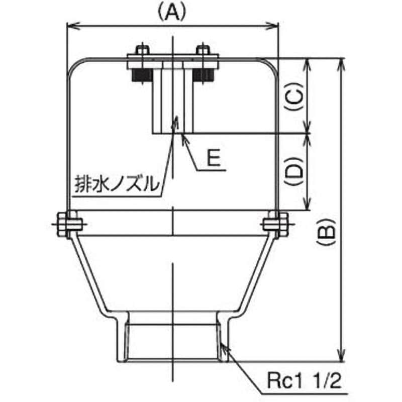 ホッパーセット 兼工業 20・25用サイズ - 【通販モノタロウ】