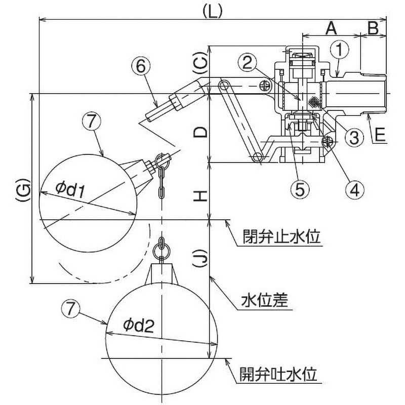 FW20D-1 定水位弁専用水位作動式ボールタップ(ポリ玉) FWD 1個 兼工業 