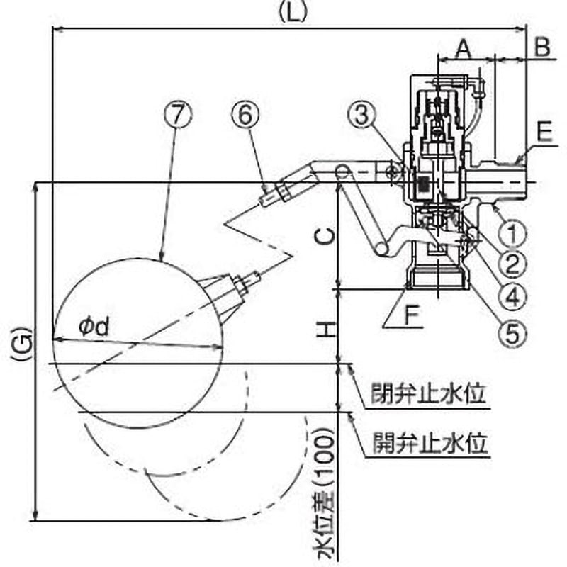 FD13N-H 水位差動圧力バランス型複式ボールタップ(ポリ玉) 1個 FD13N-H 水位差動圧力バランス型複式ボールタップ(ポリ玉) 1個