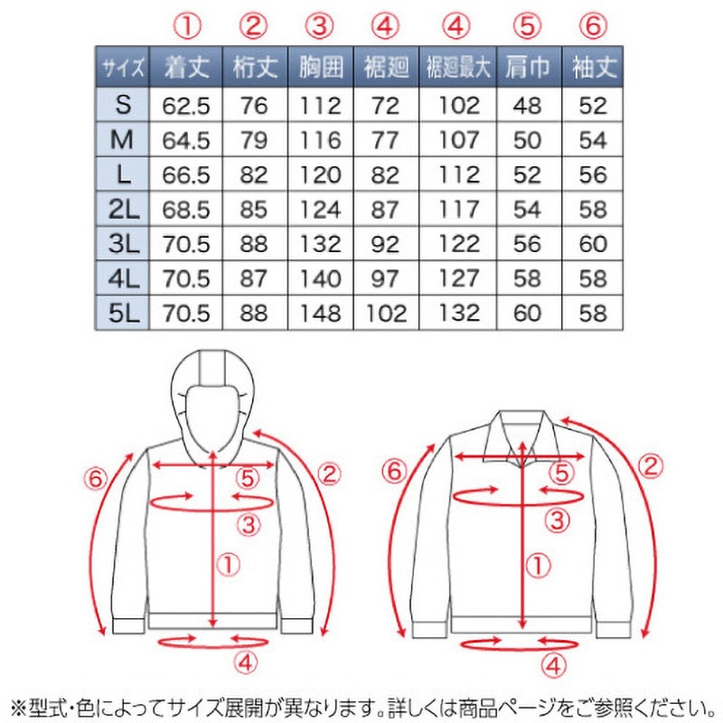 ウェア I クレイグ・グリーン x アディダス オリジナルス ZX 2K PHORMAR II