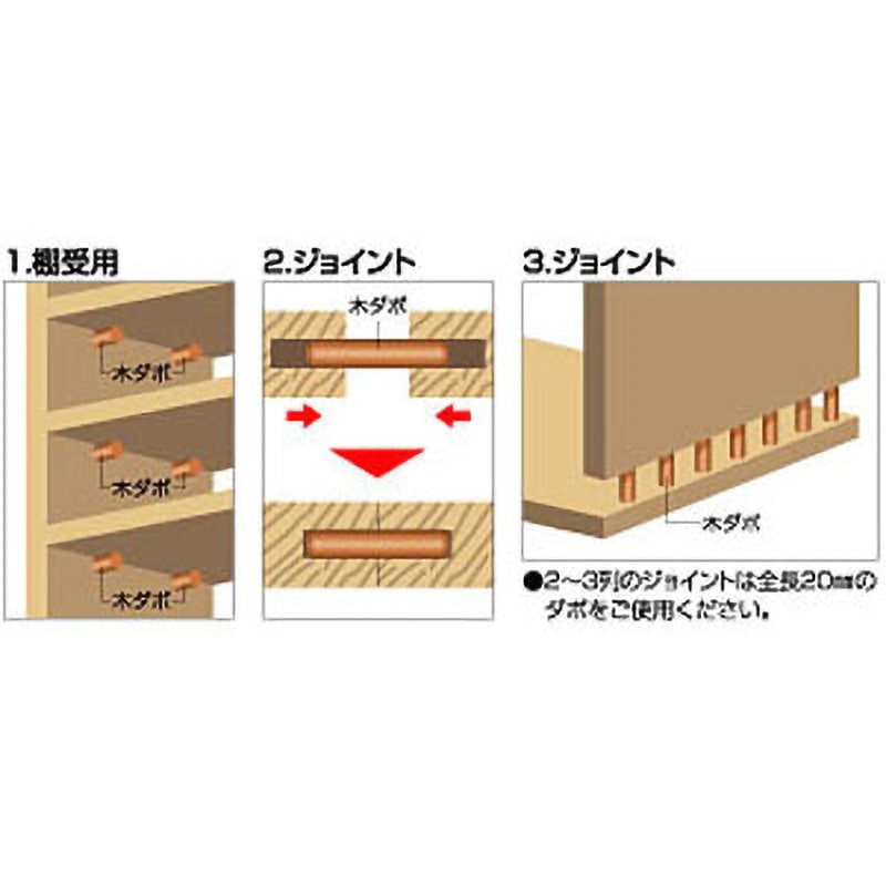 022-006D No.22 木ダボ 1セット(30個) 大西工業 【通販モノタロウ】