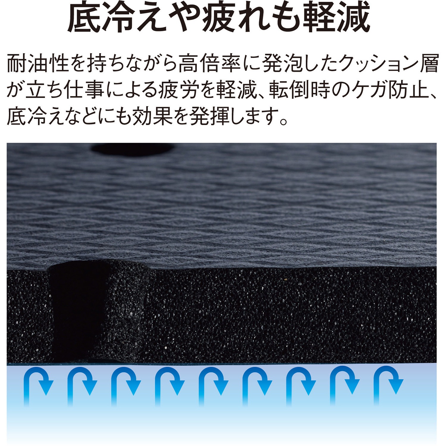 MR-939-790-0 耐油クッションマットFW(穴あきタイプ) テラモト 黒色