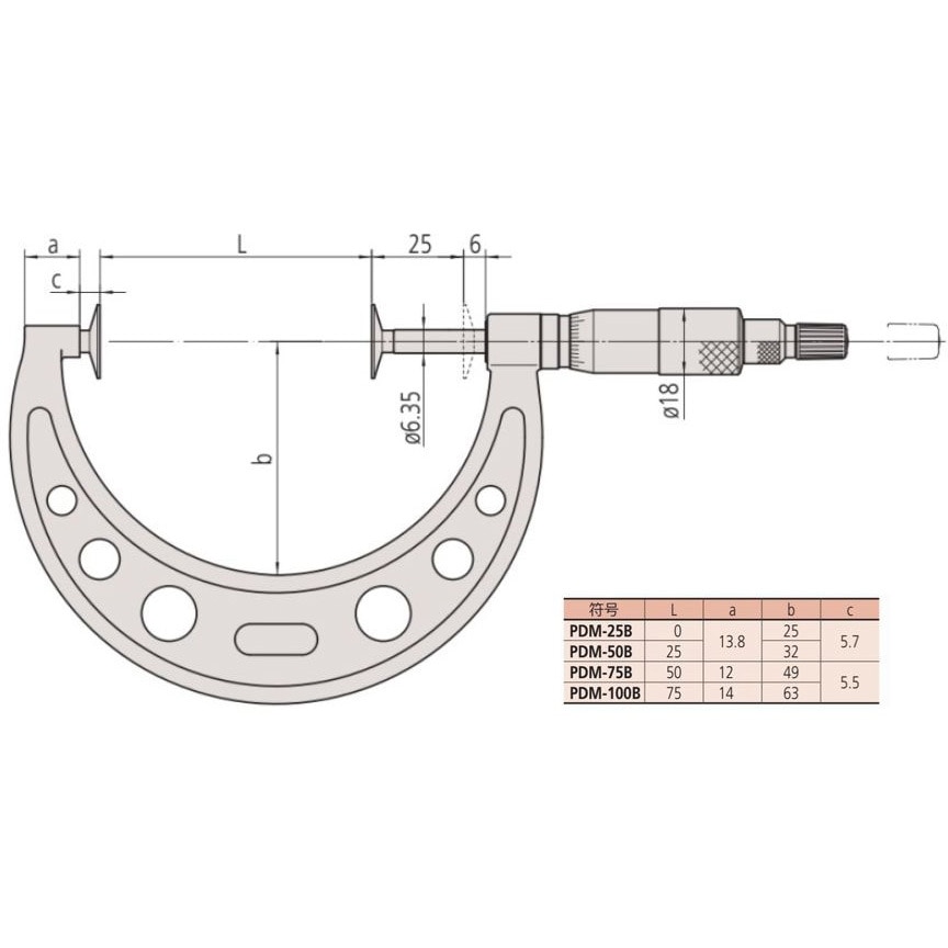 PDM-100B 直進式歯厚マイクロメータ 1個 Mitutoyo(ミツトヨ) 【通販モノタロウ】 50,980円