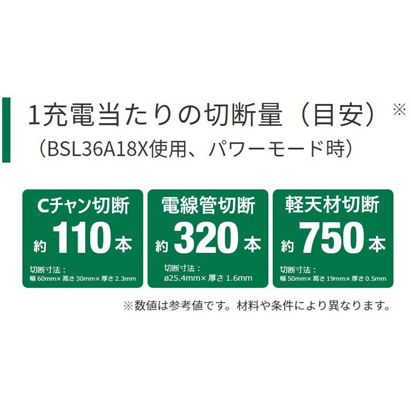 CD3605DA (XPZ) 36Vコードレスチップソーカッタ(2.5Ah)電池 CD3605DA (XPZ) 36Vコードレスチップソーカッタ(2.5Ah)電池