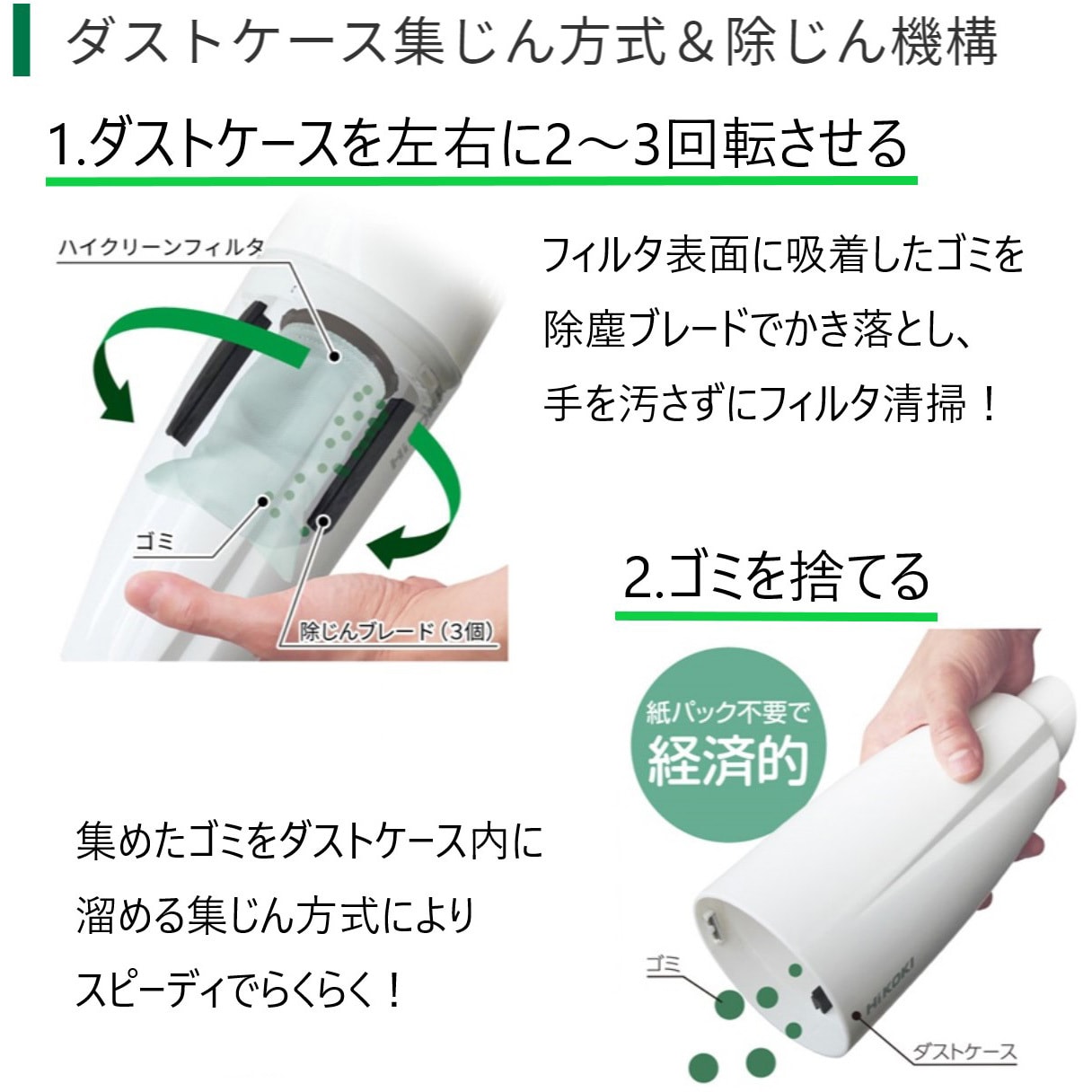 コードレスクリーナ：R36DB