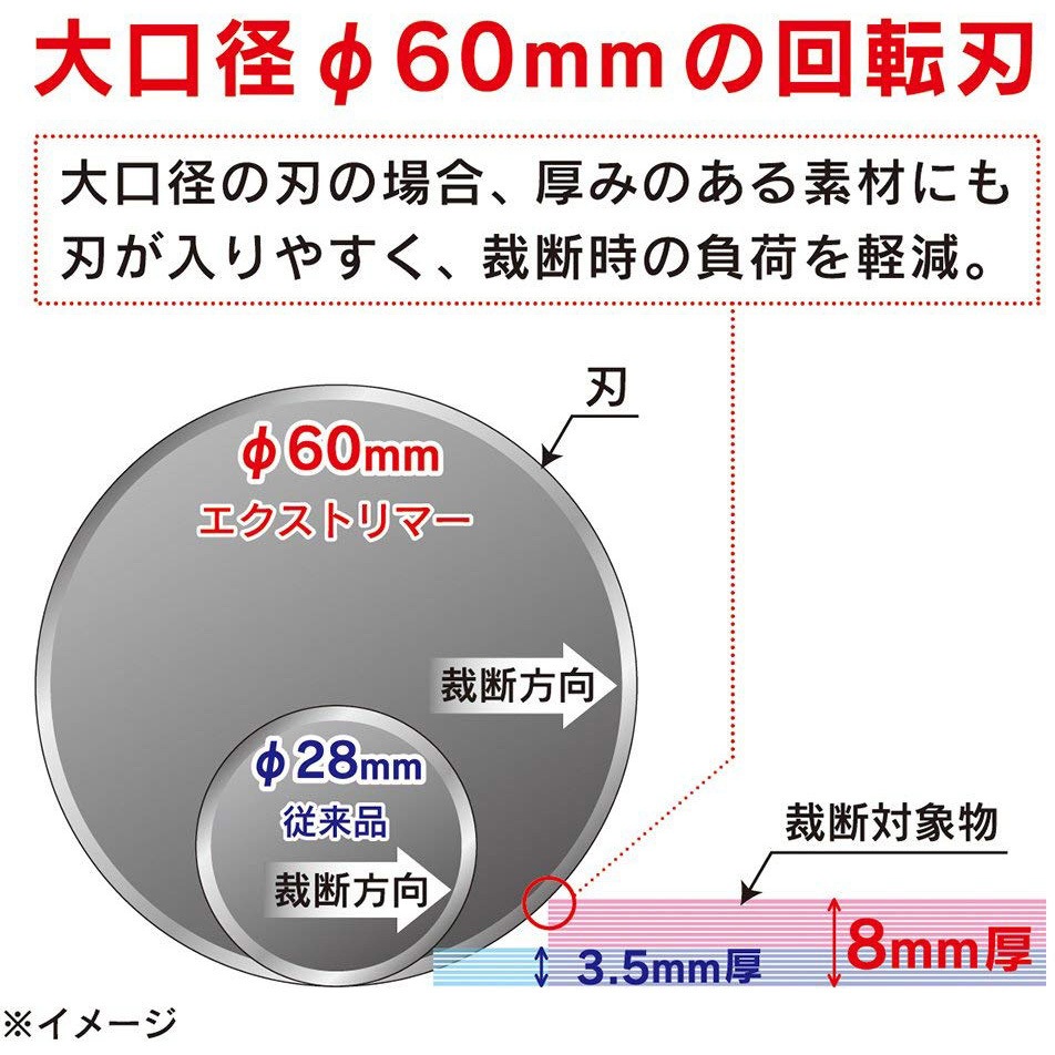 大型裁断機 XTM-1300 XTM-1300 エクストリマー 1台 カール事務器 【通販モノタロウ】
