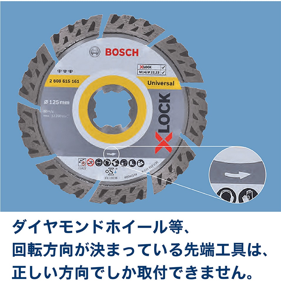 Bosch Professional(ボッシュ) ディスクグラインダー(X-LOCK・ダイヤル