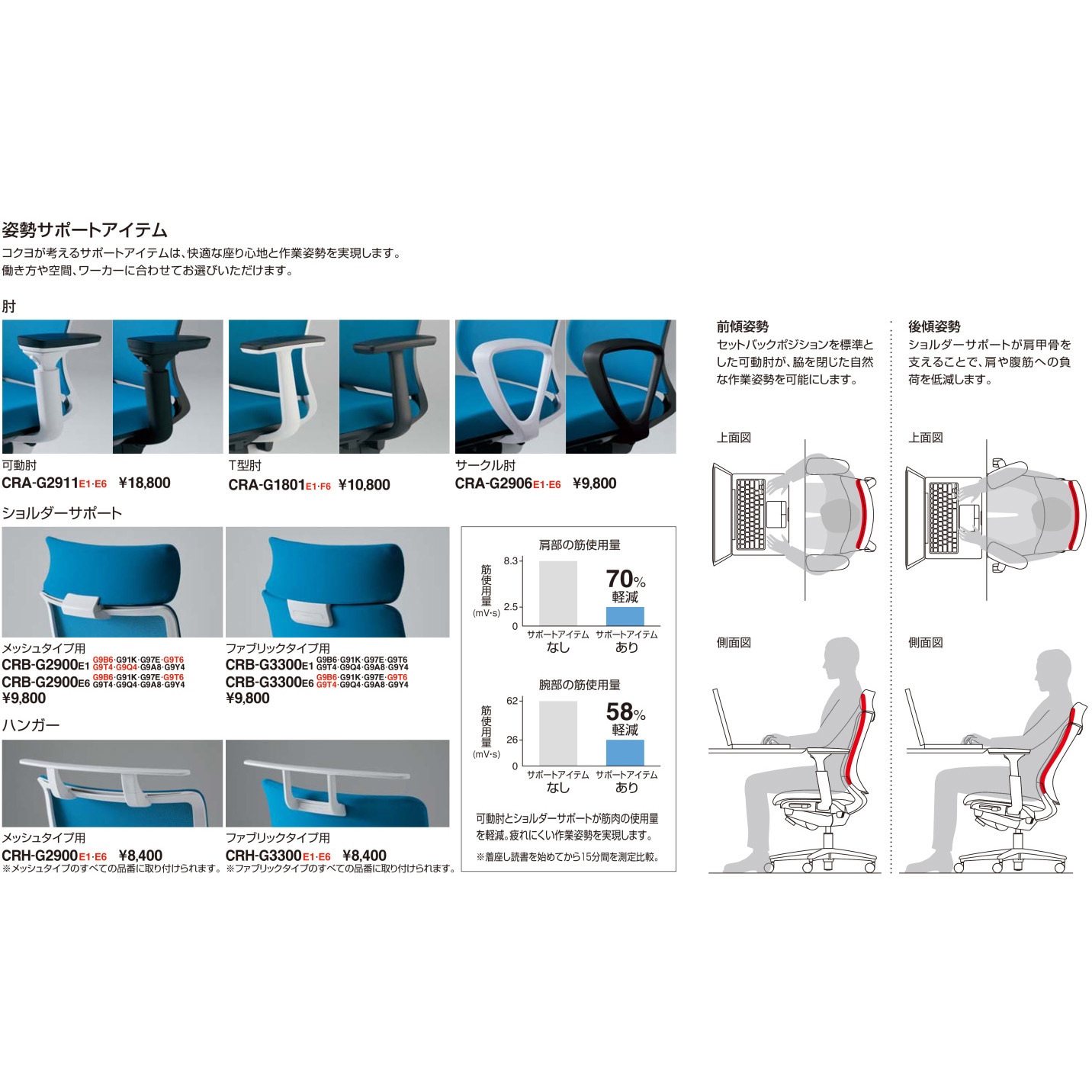 CRB-G3300E6G9B6 オフィスチェアー ミトラ用ショルダーサポート 