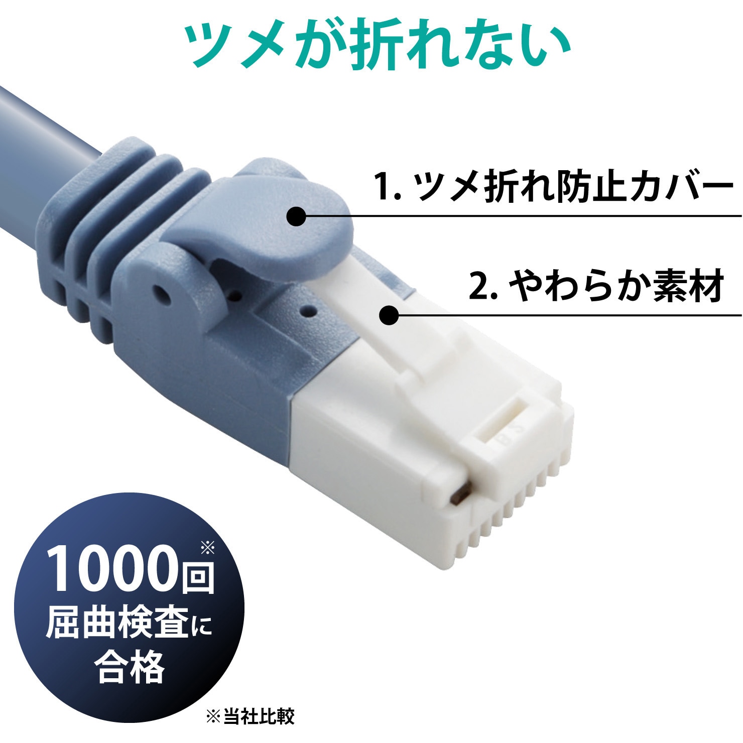 エレコム Cat6A準拠 やわらかLANケーブル 0.5m┃LD-GPAYT BU05 10GBASE-T対応 ツメ折れ防止 10Gbps ブルー