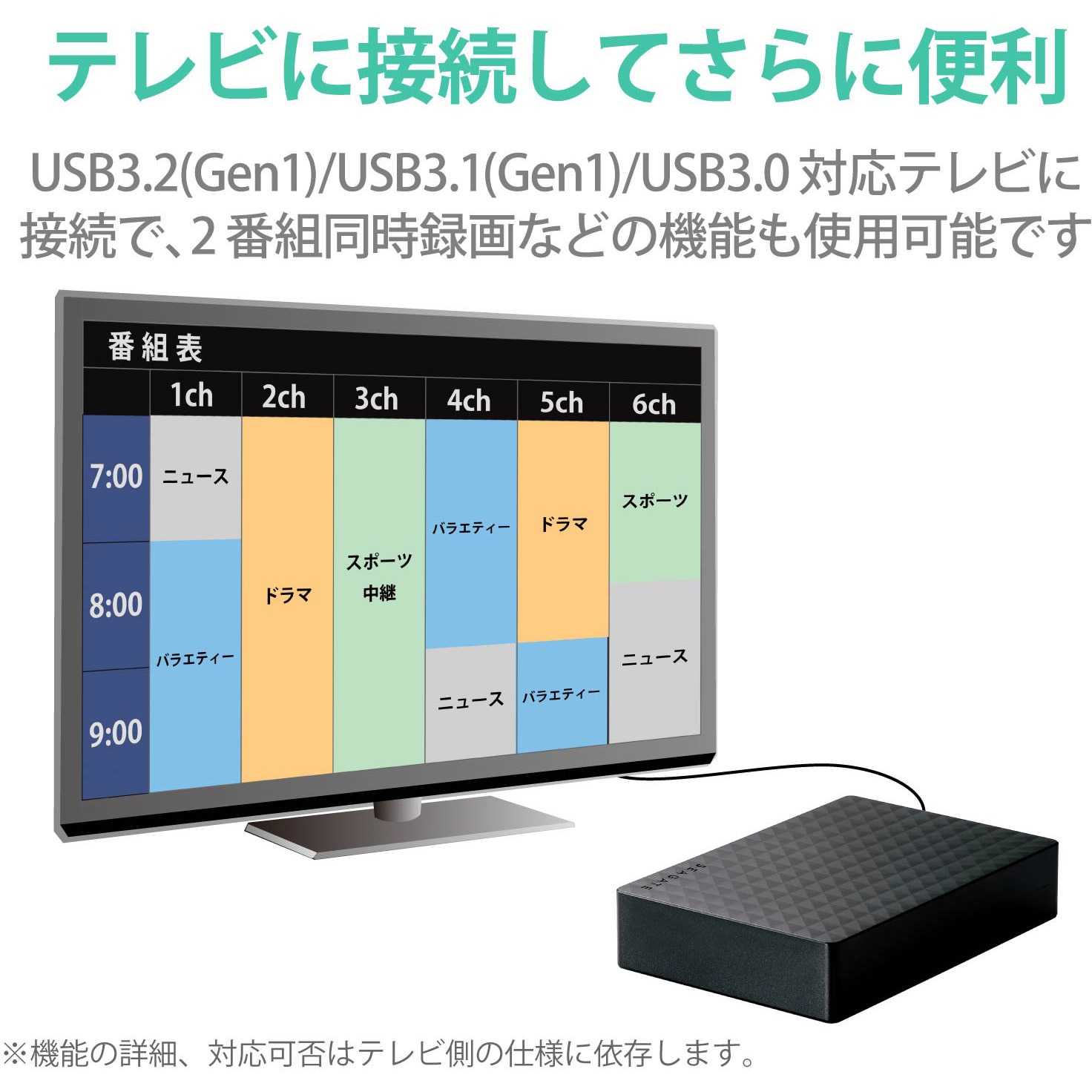 外付けハードディスク/USB3.2(Gen1)/2TB/Seagate New Expansion MYシリーズ