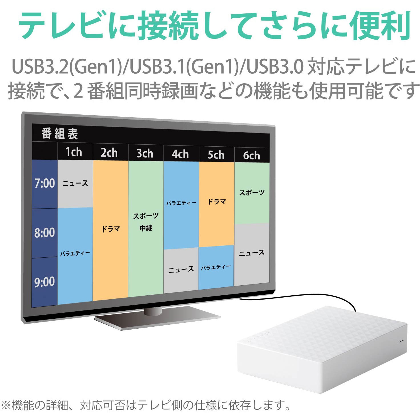 3.5インチHDD MY 3TB(ホワイト) - SGD-MY030UWH