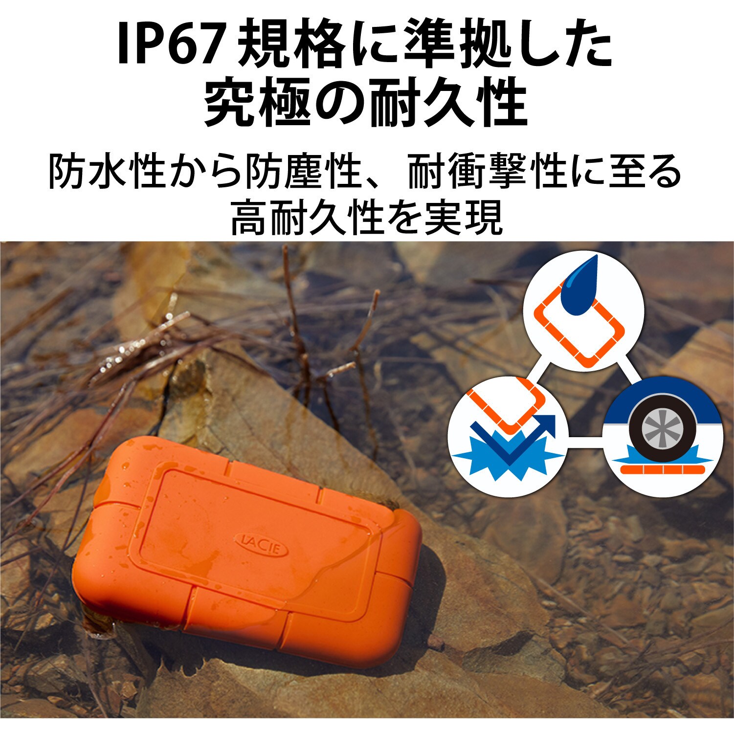 STHR4000800 SSD 外付け ポータブル USB3.1(Gen2) LaCie Rugged