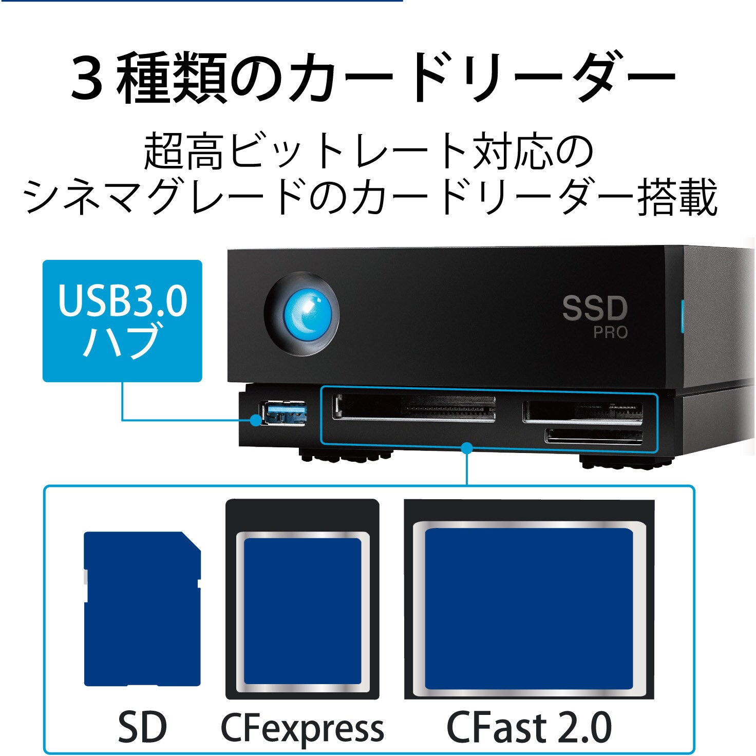 STHW2000800 SSD 外付け 据置 LaCie Thunderbolt3 高速転送 映像 STHW2000800 SSD 外付け 据置 LaCie Thunderbolt3 高速転送 映像