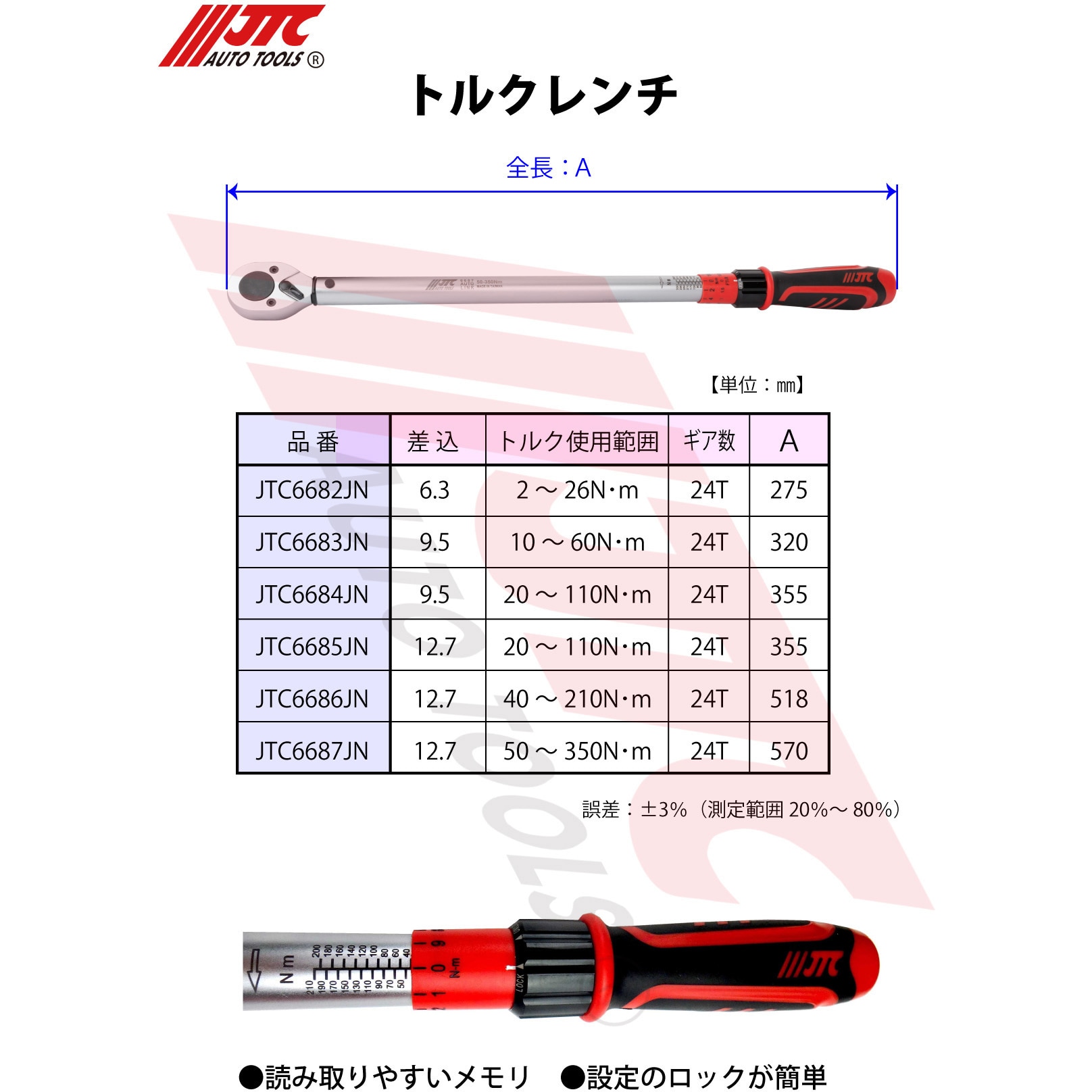 JTC6682JN トルクレンチ JTC トルク調整範囲2～26N・m 差込角6.3