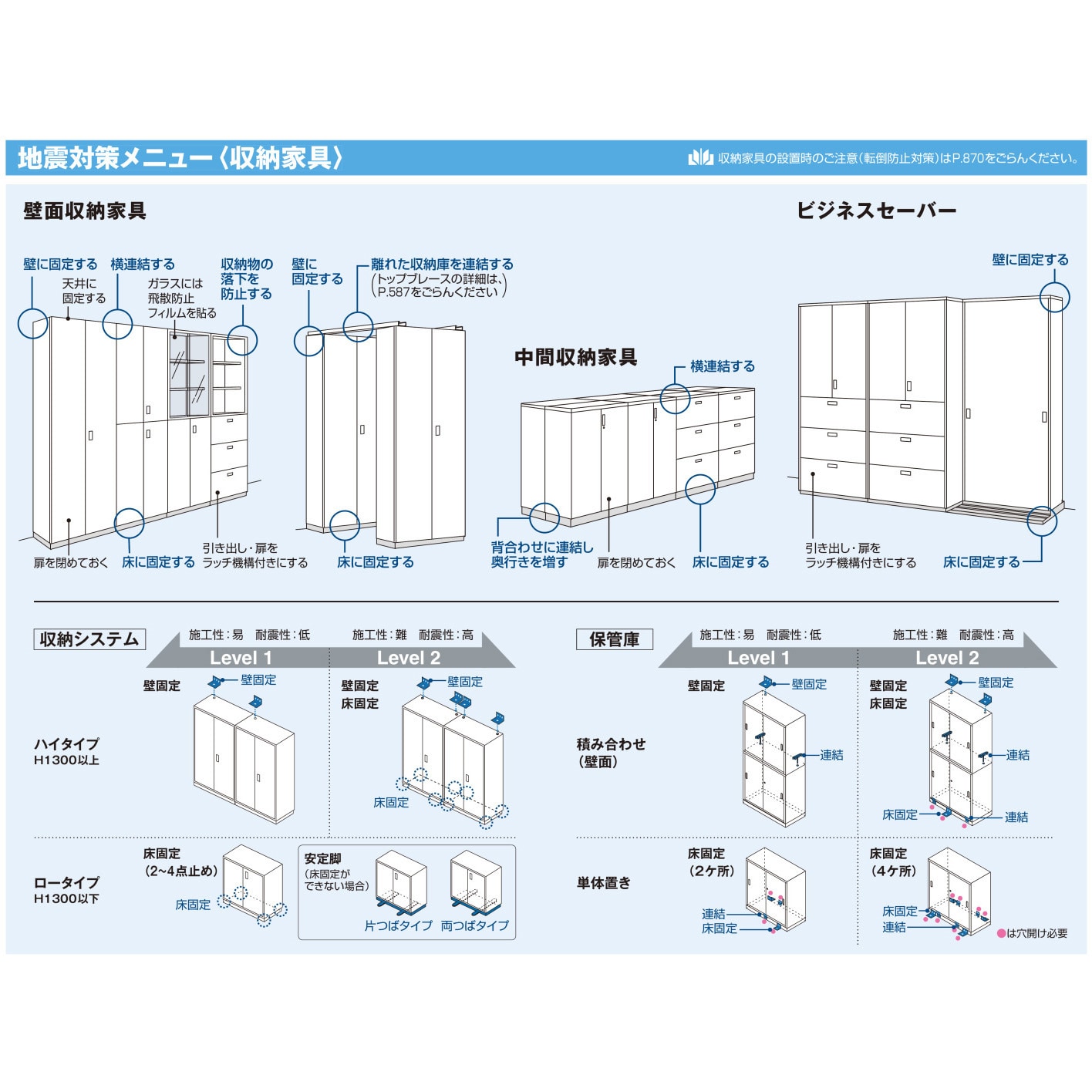 家具 固定 サービス コレクション