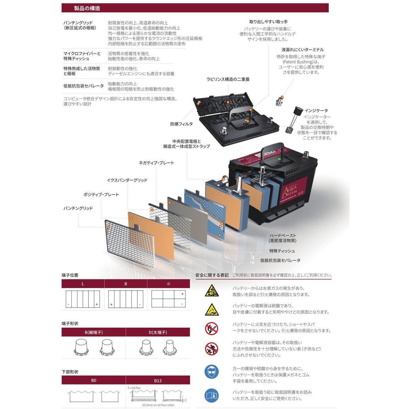 AD-MF 150F51 大型車用 PLATINUM CAR BATTERY 1個 AQUA DREAM AD-MF 150F51 大型車用 PLATINUM CAR BATTERY 1個 AQUA DREAM
