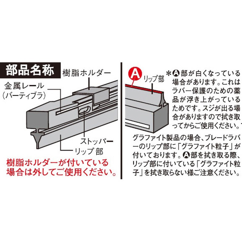 M M　※リピート割引 MB35HB 撥水コートワイパー替ゴム NWB(日本ワイパブレード) 長さ