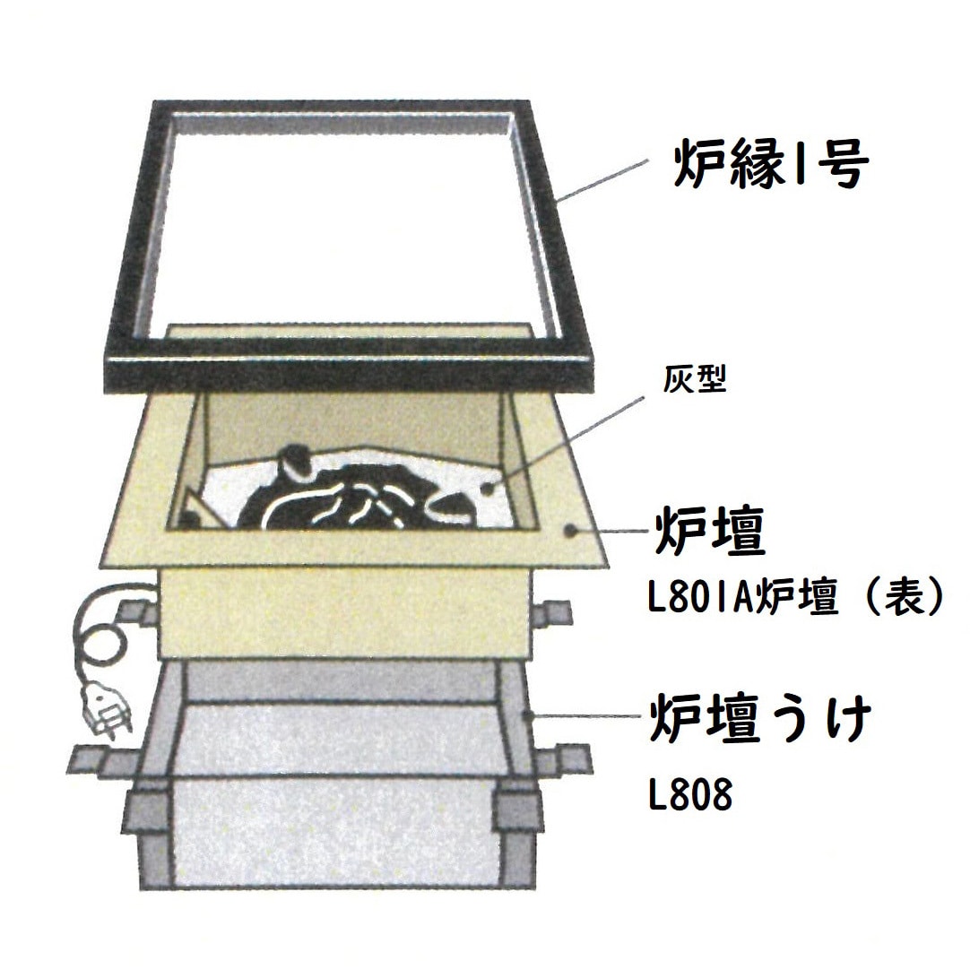 1A 茶室備品(炉檀3点セット) 1セット 興和産業 【通販サイトMonotaRO】