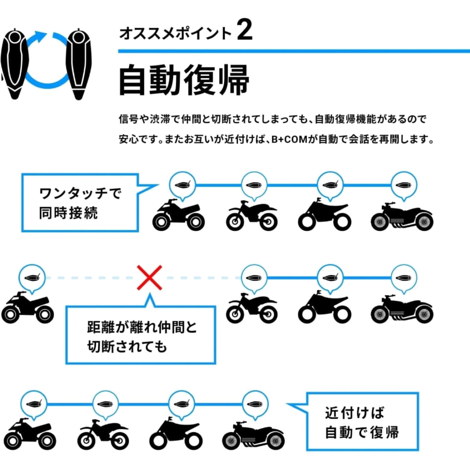 81661 B+COM ONE ワイヤーマイクユニット 1個 B+COM 【通販モノタロウ】