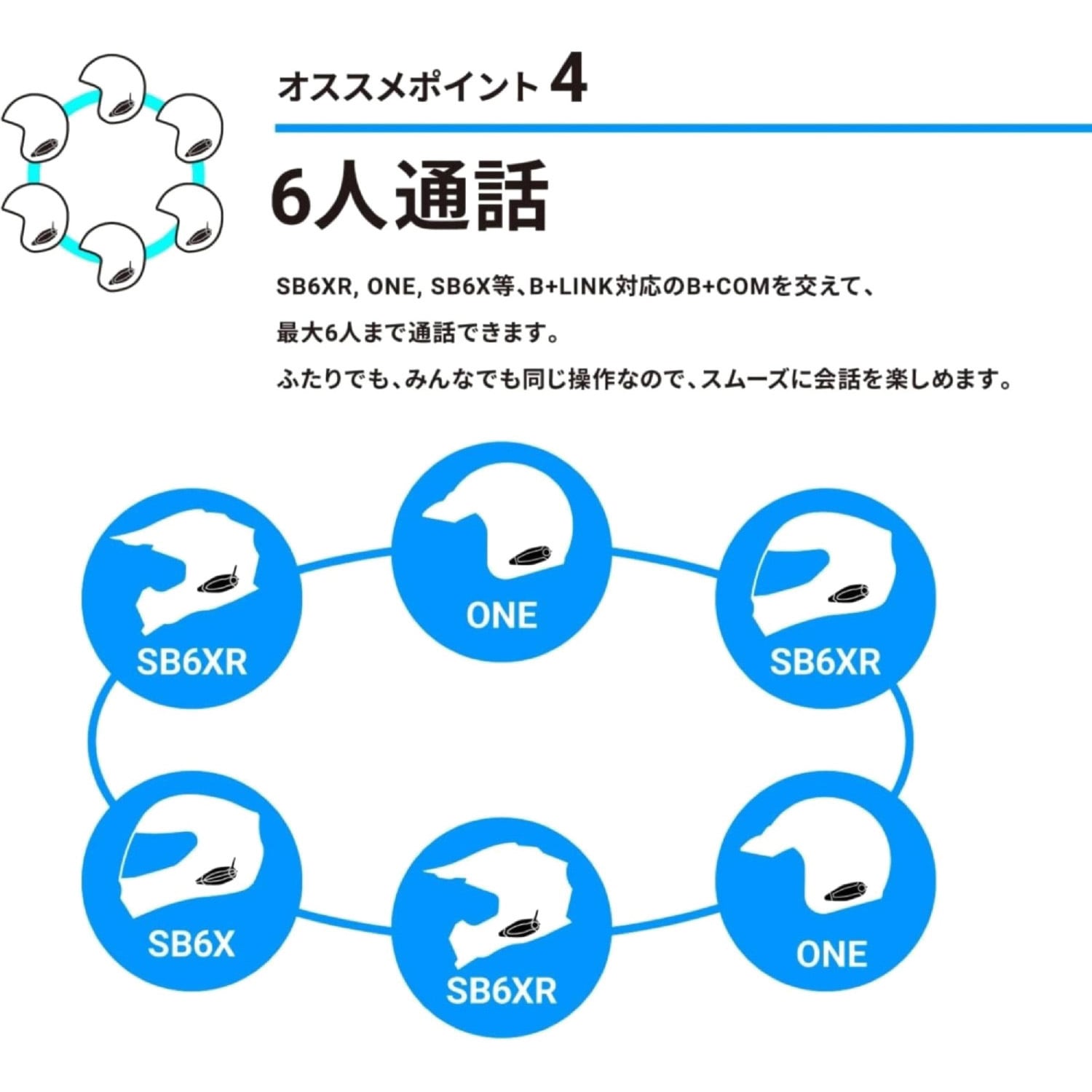 81660 B+COM ONE アームマイクユニット 1個 B+COM 【通販モノタロウ】