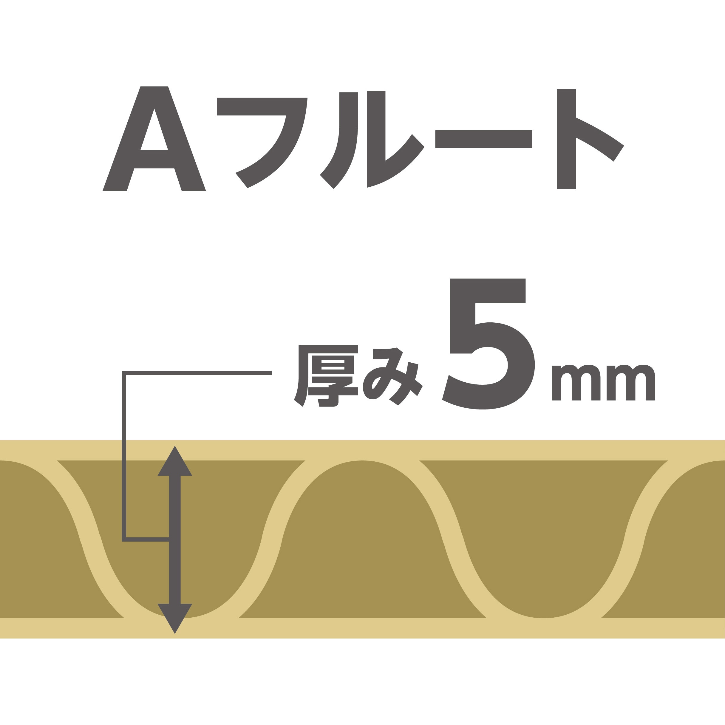 S-A4 ダンボール箱 無地 Aフルート モノタロウ A式(みかん箱 S-A4 ダンボール箱 無地 Aフルート モノタロウ A式(みかん箱