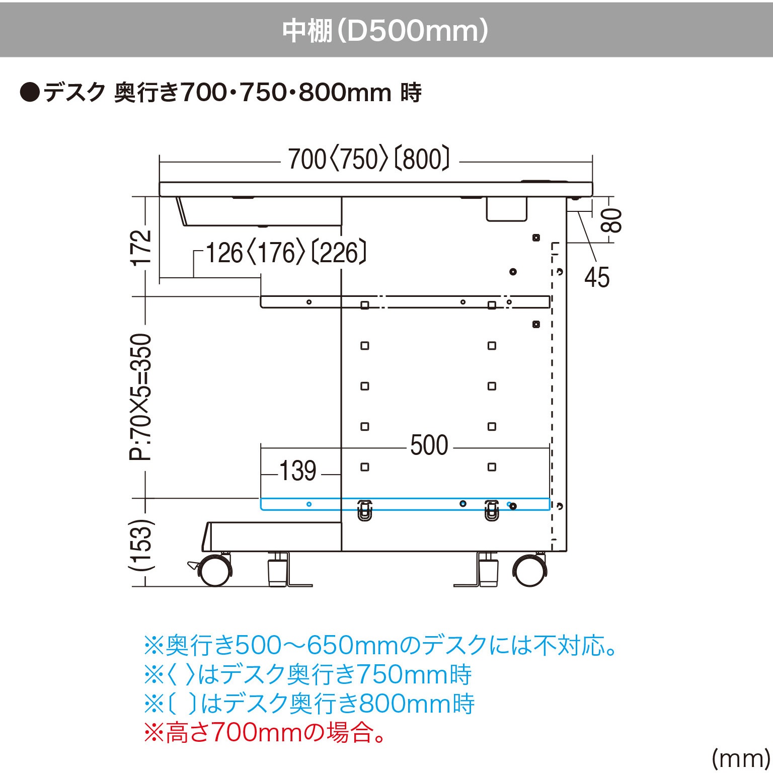 EN-1705W 中棚_eシリーズ/ホワイト サンワサプライ 幅1590mm奥行500mm高さ20mm EN-1705W EN-1705W 中棚_eシリーズ/ホワイト サンワサプライ 幅1590mm奥行500mm高さ20mm EN-1705W