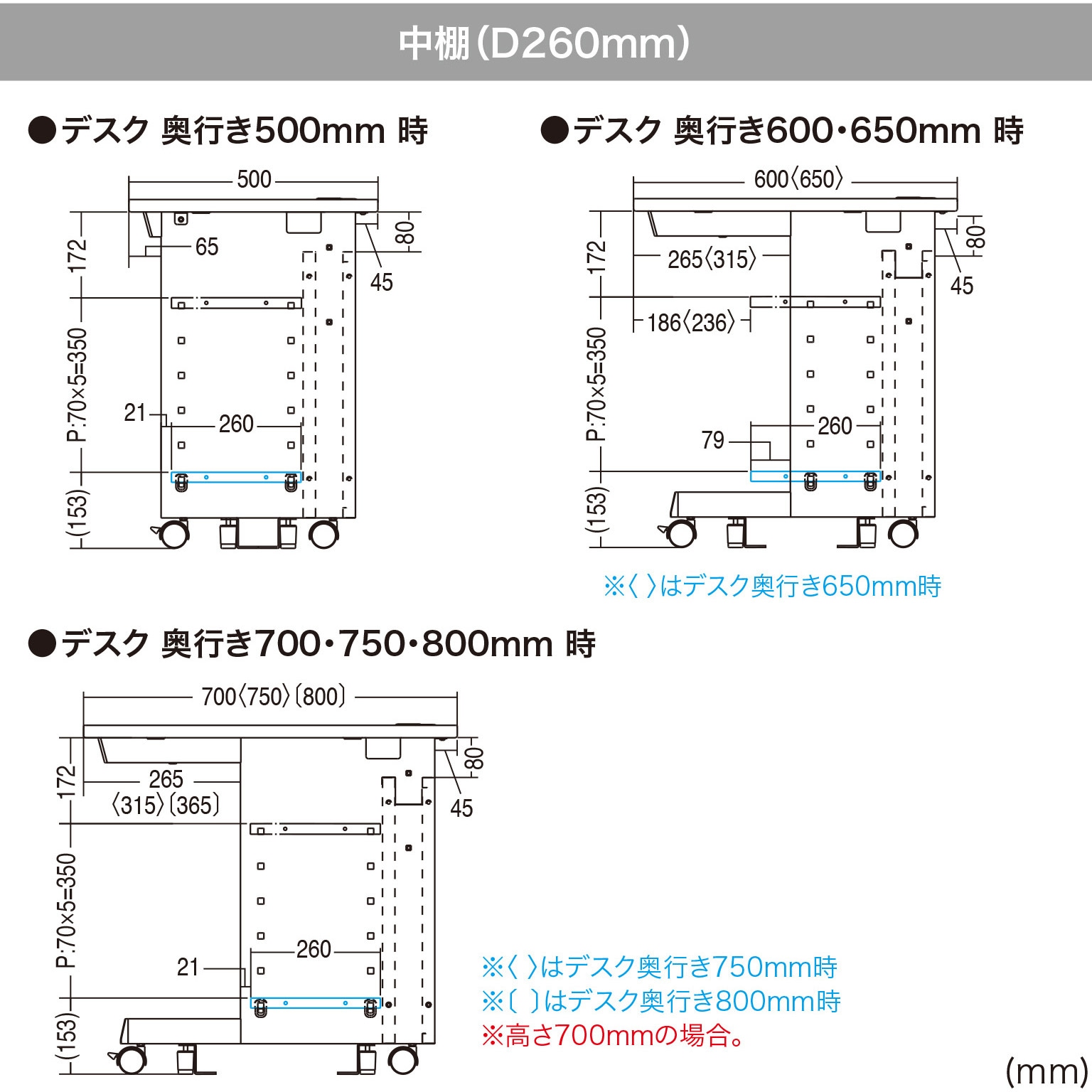 EN-853GY 中棚_eシリーズ/ライトグレー サンワサプライ 幅740mm奥行260mm高さ20mm  EN-853GY