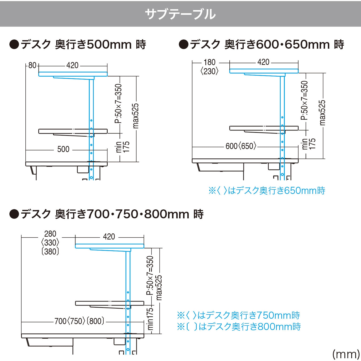 EST-160LM サブテーブル_eシリーズ/薄い木目×ホワイト サンワサプライ 幅1600mm奥行420mm高さ170mm