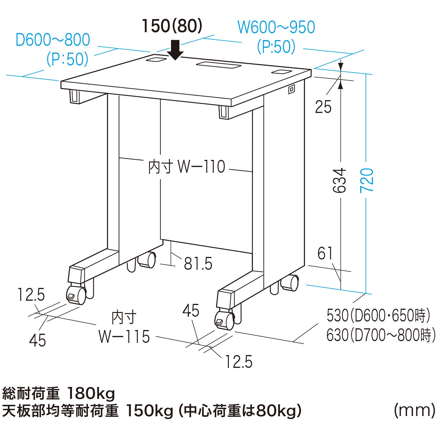 ED-SK8080LM72 デスク_eシリーズ/薄い木目×ホワイト サンワサプライ 幅800mm奥行800mm高さ720mm  ED-SK8080LM72