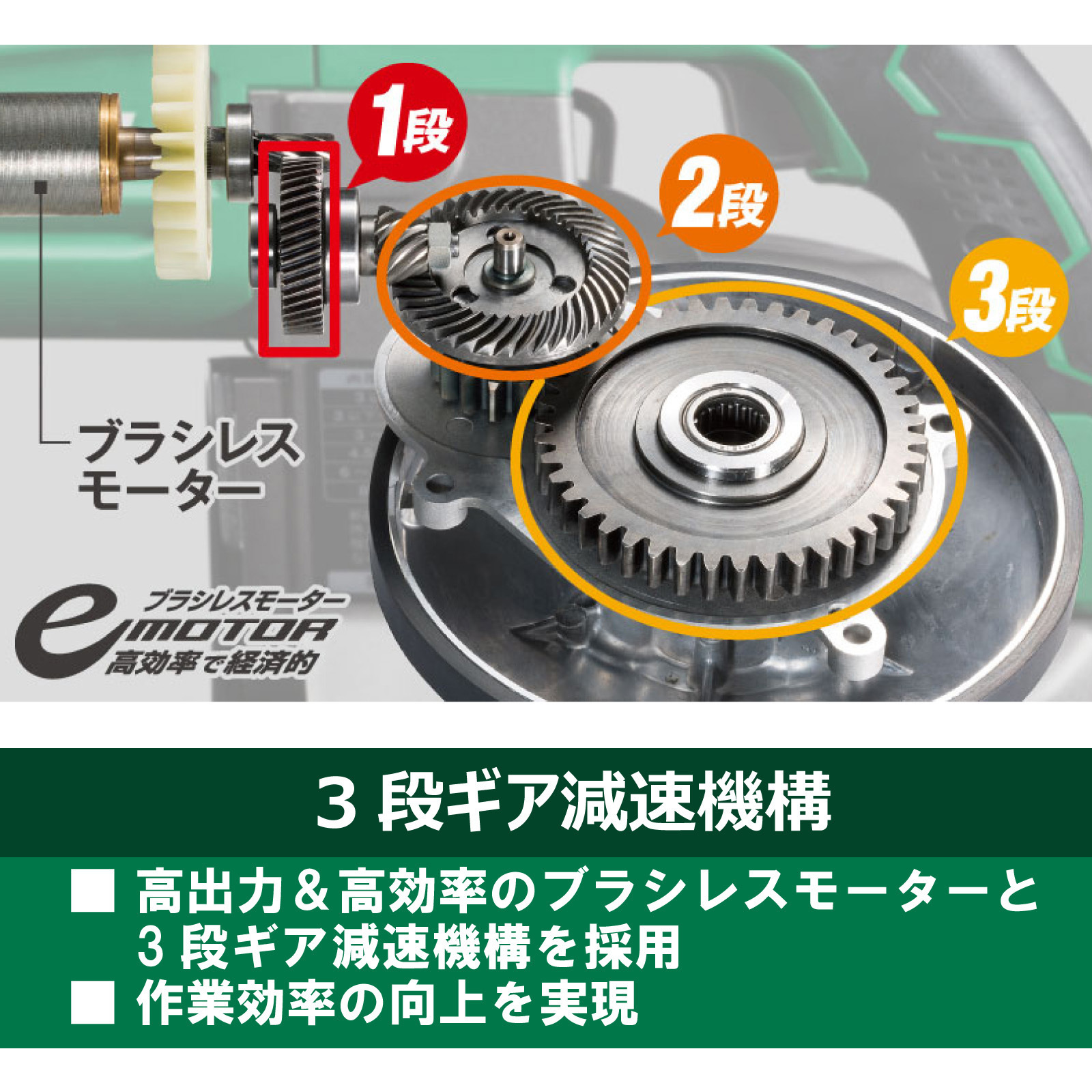 CB3612DA (XPZ) 36Vコードレスロータリバンドソー 1台 HiKOKI(旧:日立