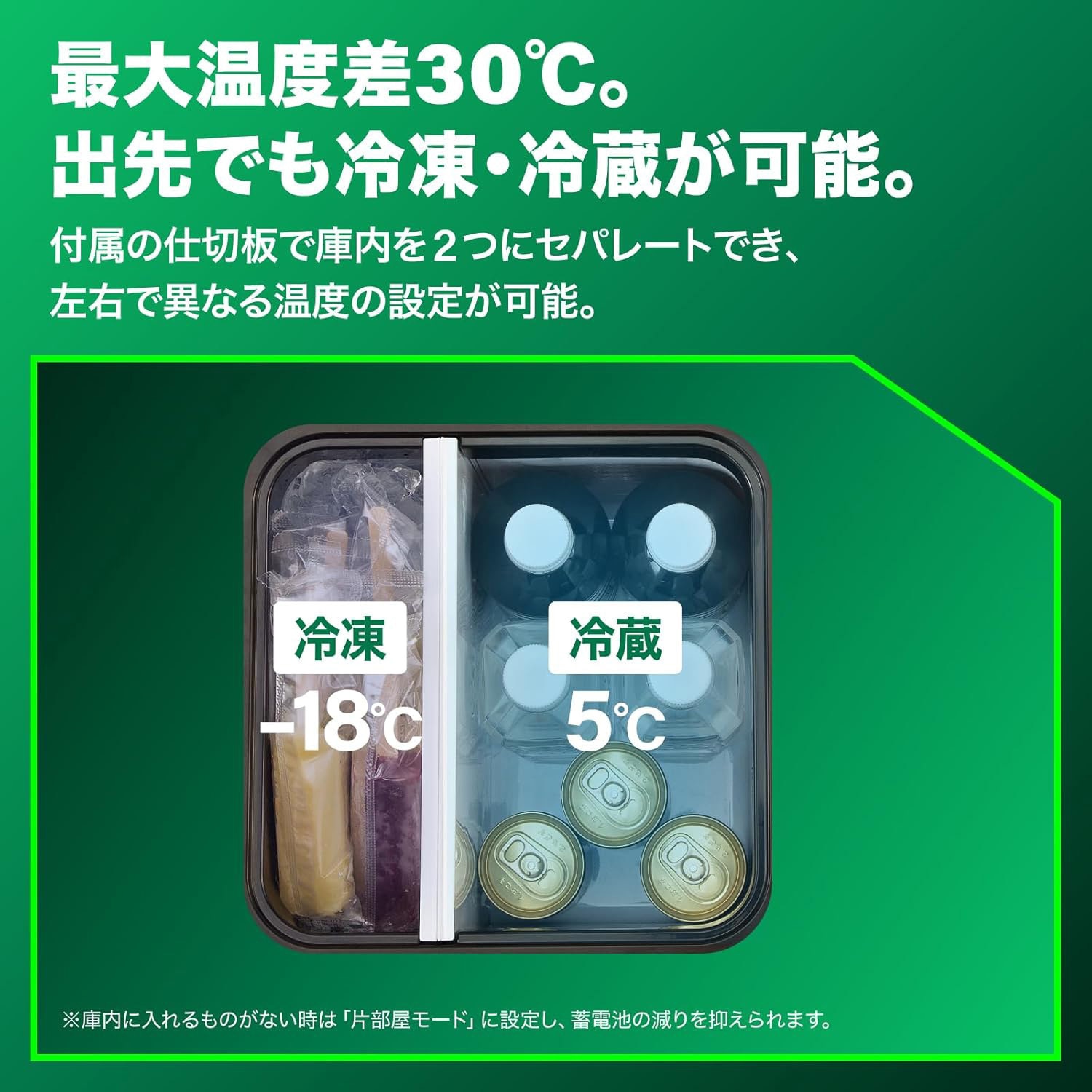UL18DD (XMBZ) コードレス冷温庫(10.5Lタイプ) 電池2個付き仕様 1台