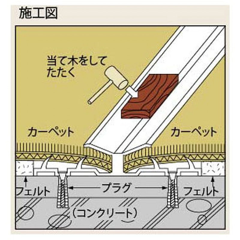 20-806S 床金物 見切り金物 アルミ製カーペットフェルト 20-806S 床金物 見切り金物 アルミ製カーペットフェルト