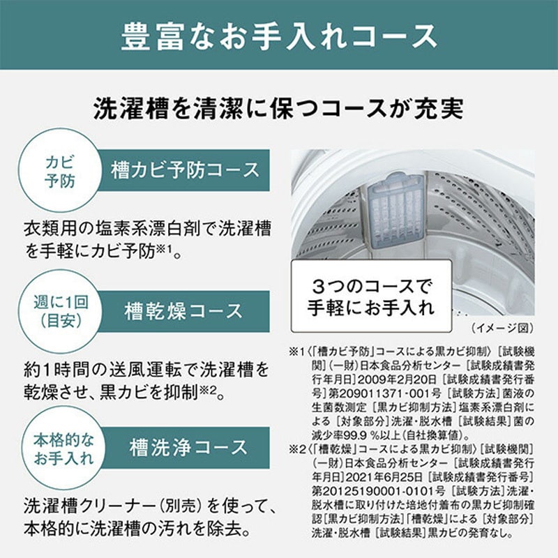 NA-F6B2-C 全自動洗濯機 パナソニック(Panasonic) タテ型 洗濯容量6kg NA-F6B2-C - 【通販モノタロウ】