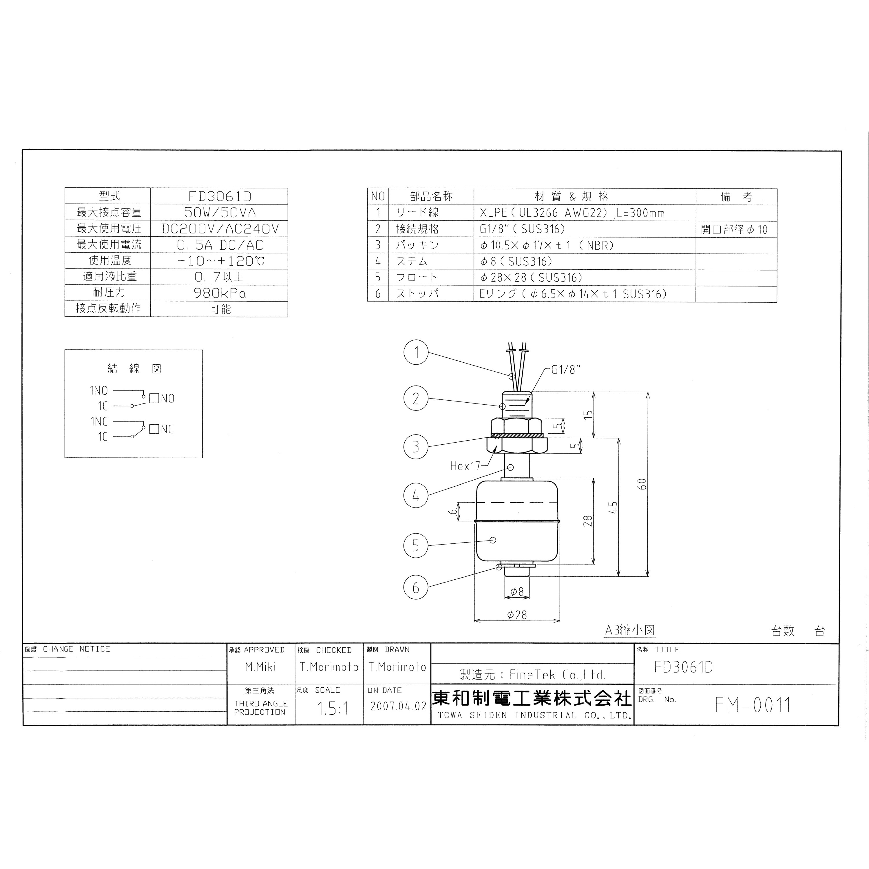 FD3061DE ミニフロートスイッチ 1個 東和制電工業(TOWA) 【通販サイトMonotaRO】