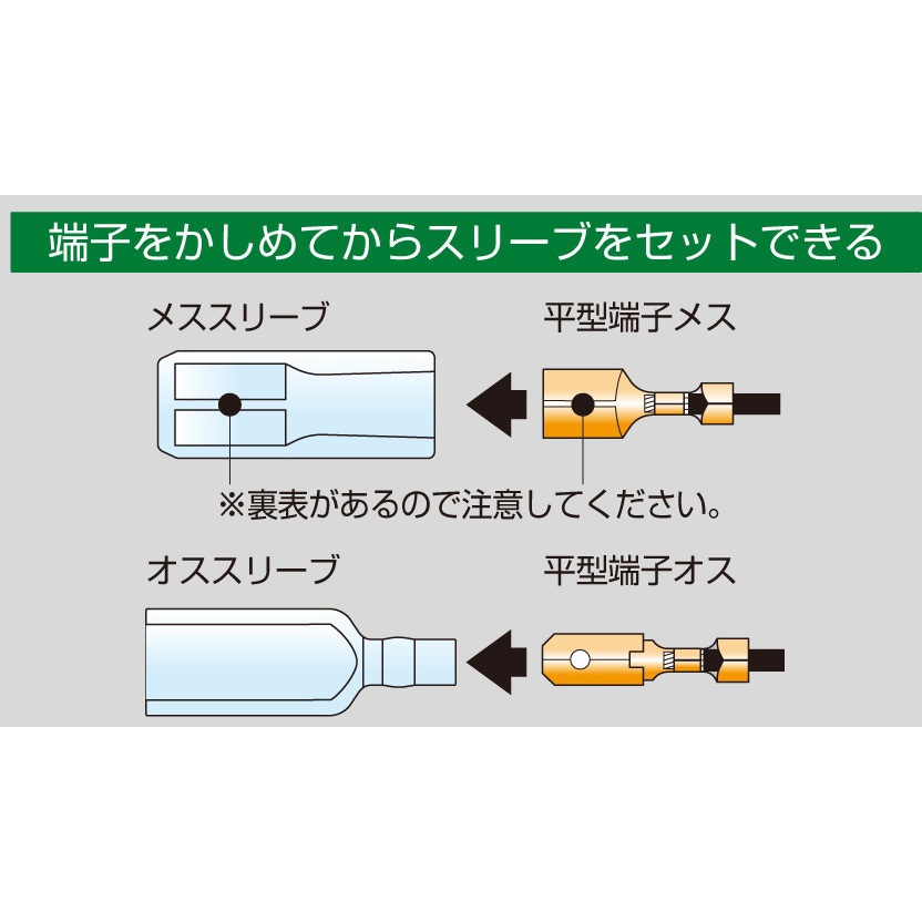 3312 平型端子セット 1パック(7セット) エーモン 【通販モノタロウ】